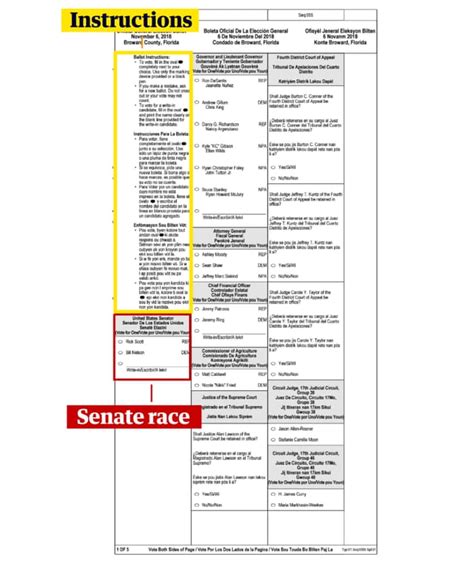 Florida Election Result : Complete Election Results From The 2020 ...