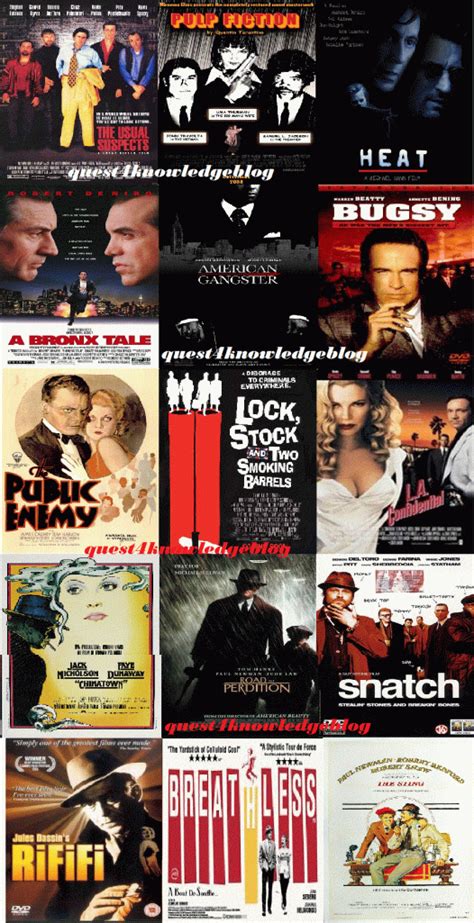 Top 30 Gangster/Crime Movies Of All Time-List 2 | quest 4 knowledge blog
