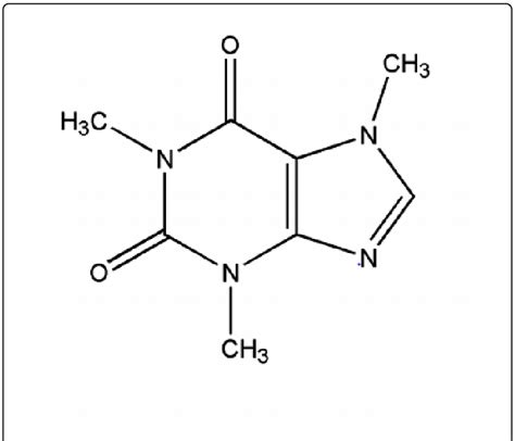 Chemical structure of caffeine. | Download Scientific Diagram