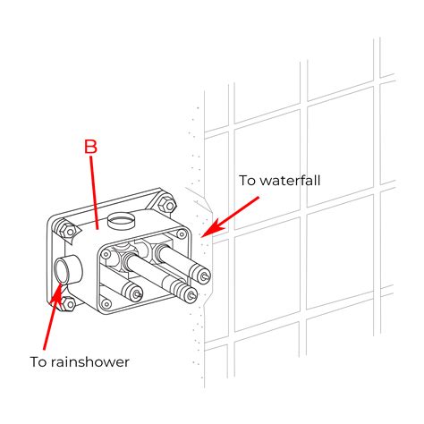 Installation Instructions Fontana Warsaw Waterfall & Rainfall LED ...