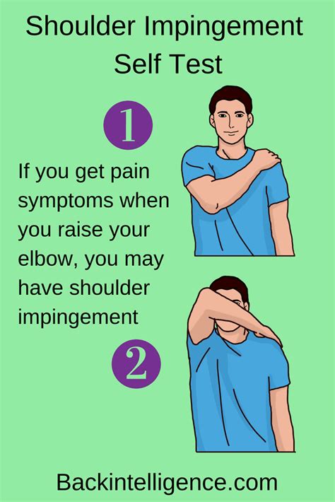 Shoulder Impingement Exercises You Can Do At Home (Long Term Fix)