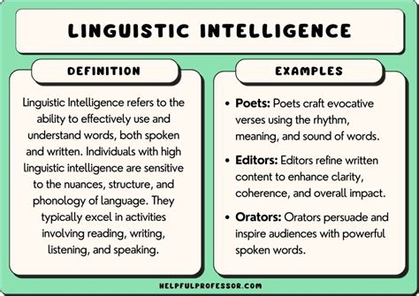 10 Linguistic Intelligence Examples (Plus Pros & Cons) (2024)