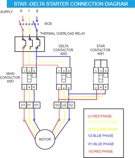 3 Phase Motor Wiring Diagram Star Delta - Wiring Digital and Schematic