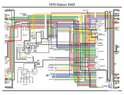 Directed Electronics Wiring Diagrams - Wiring Diagram