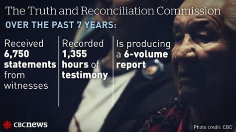 Truth and Reconciliation Commission: By the numbers - Indigenous - CBC