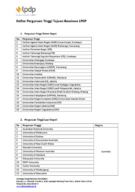 (PDF) Daftar Perguruan Tinggi Tujuan Beasiswa LPDP 1. Perguruan Tinggi Dalam Negeri 2. Perguruan ...