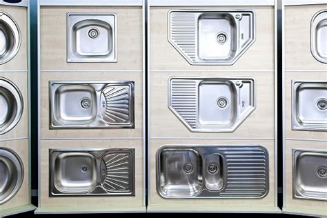 Different Types of Sinks for Kitchen