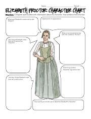 Kami Export - Elizabeth Proctor character chart 1 .pdf - Name: Period: Elizabeth Proctor ...