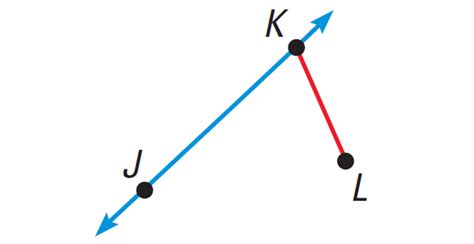 Naming Collinear and Coplanar Points