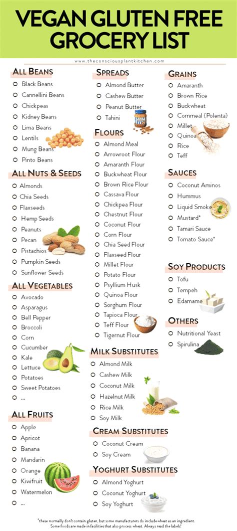 Vegan Gluten-free Diet Food List - The Conscious Plant Kitchen