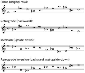 What is Atonal Music? - Hoffman Academy Blog