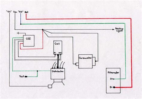 Ignition Wiring Diagram 250 2 Stroke