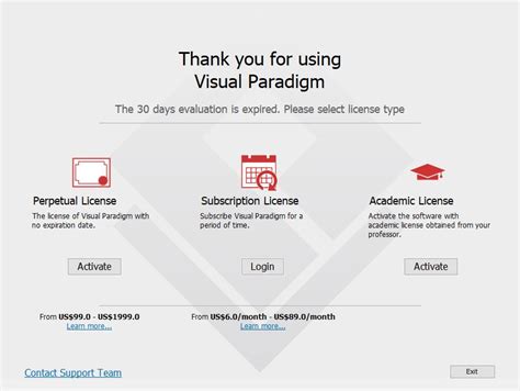 Visual Paradigm - Web Tutor