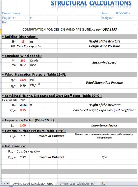 Wind Pressure Design UBC Spreadsheet Calculator