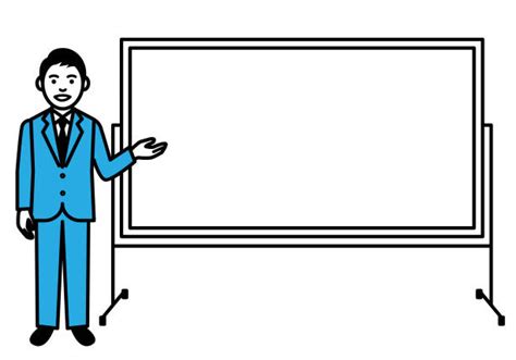 What is Whiteboard Animation? A Quick Guide For Business - We 7