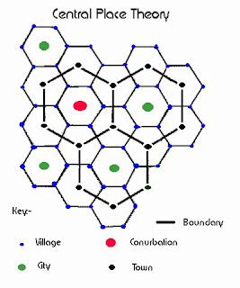 Central Place Theory