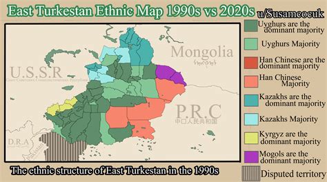 East Turkestan 1990s vs 2020s ethnic structure comparison China's ...