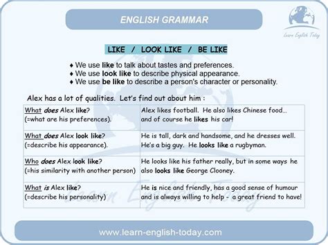 LIKE / LOOK LIKE / BE LIKE | Gramática, Inglês