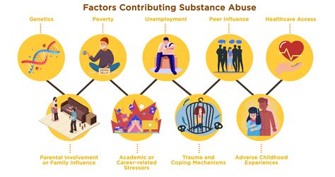 From Alcohol to Opioids: A Deep Dive into Substance Abuse Statistics ...