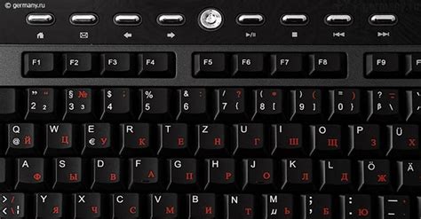 Russische Tastatur installieren und aktivieren – So geht’s – GIGA