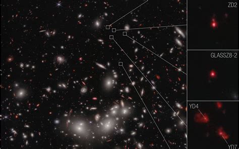 JWST Sees a Galaxy Cluster Coming Together in the Early Universe ...