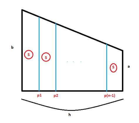 geometry - Finding points which divides a right trapezoid's area into equal pieces - Mathematics ...