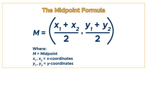 Midpoint Formula Worksheet Algebra 1