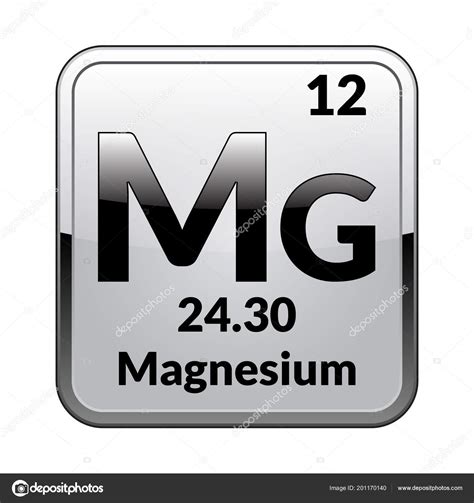 Periodic Table Magnesium Element - Periodic Table Timeline