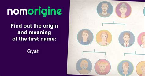 Origin and meaning of the first name gyat : etymology and character traits