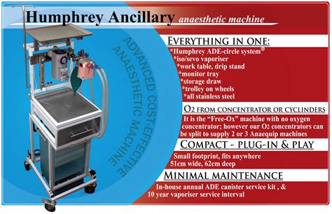 Ancillary machine - Anaesthetic Equipment Supplies