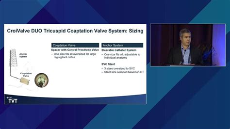 Combining the Best of Tricuspid Valve Repair & Replacement (CroiValve)