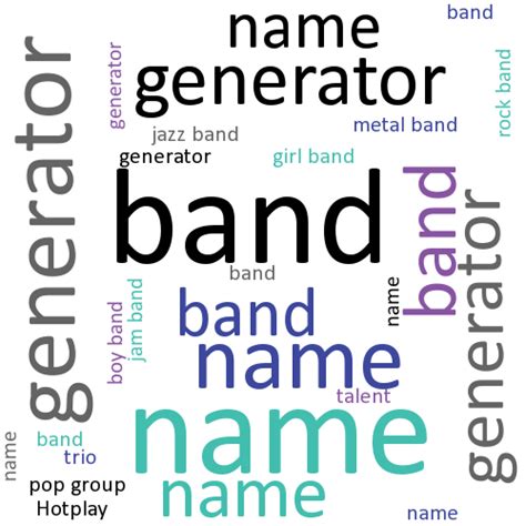 Band Name Generator