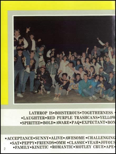 Explore 1988 Lathrop High School Yearbook, Fairbanks AK - Classmates