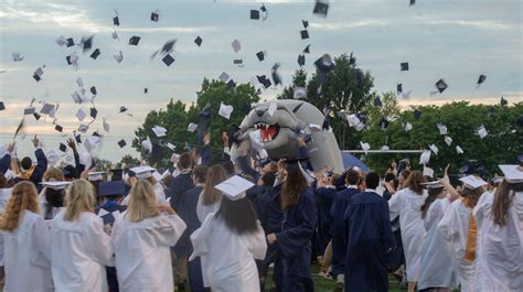 2021 high school graduation: See schedule for ceremonies in central PA