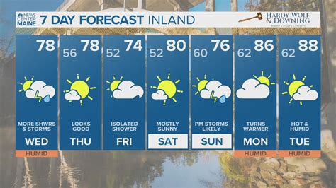 10 Day Forecast on WCSH in Maine | newscentermaine.com