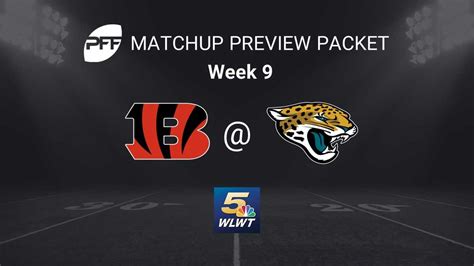 Matchup preview: Bengals vs. Jaguars