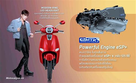 Honda Giorno 125 ABS CBS xe tay ga mới 2024 đã có giá xe - Motosaigon