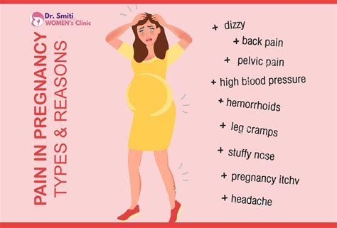 Type of Pains in Pregnancy & Reasons of Pain During Pregnancy