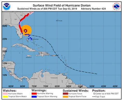 Hurricane Dorian: Where it hit, where it’s headed, and why it’s so destructive | PreventionWeb