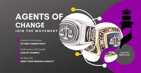 Resources – Agents of Change