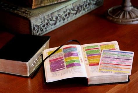 LDS Scripture Marking Color Coding System Guide - The Code of Many Colors | Scripture study lds ...