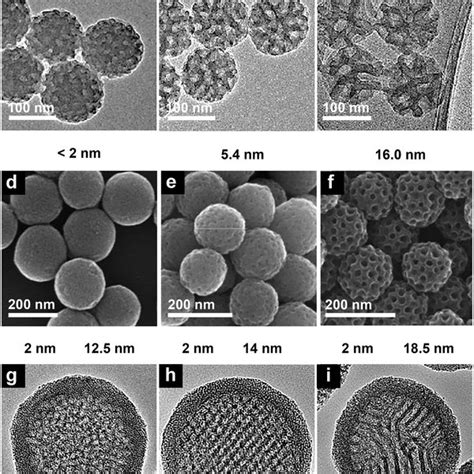 a–c) TEM images of the mesoporous carbon nanospheres prepared by... | Download Scientific Diagram