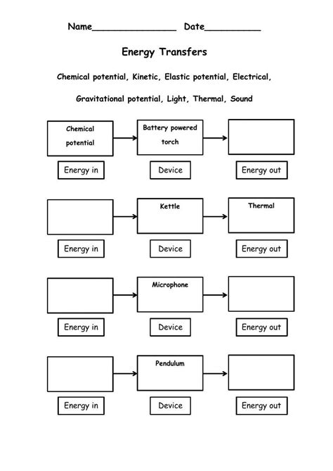 622600 | Energy Transformations | Kajumba