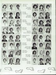 East Valley High School - Shield Yearbook (Spokane, WA), Class of 1981, Page 25 of 152 (112021)