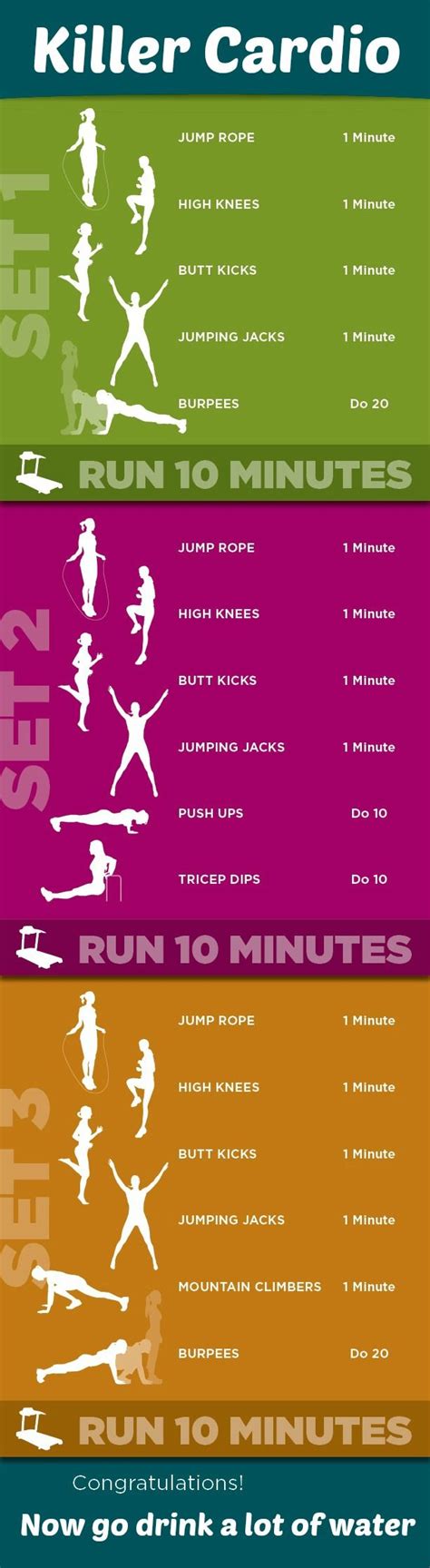 Cardio Workout Plan {Infographic} - Best Infographics