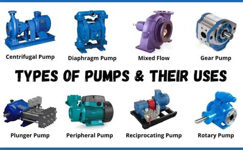 How many different hydraulic pumps are there? – Kawasaki Hydraulic Pump