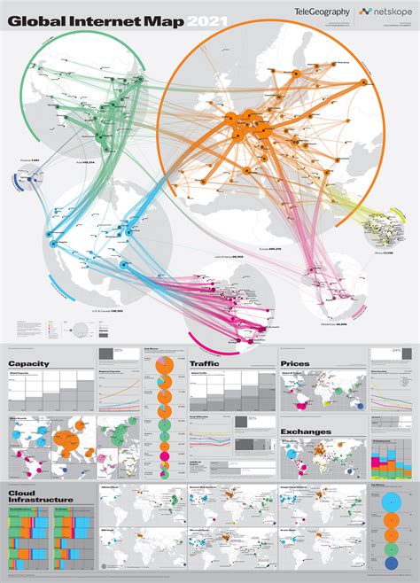 2021 Global Internet Map Tracks Global Capacity, Traffic, and Cloud Infrastructure