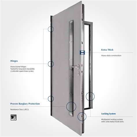 Front Door Security » Enhance Your Home's Safety | Neuffer