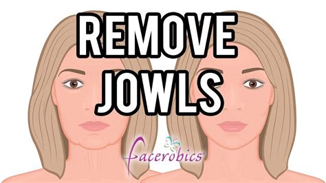 How to Lift Sagging Jowls Without Surgery | Facial exercises for jowls ...