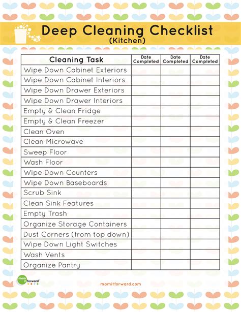 Printable: Kitchen Cleaning Checklist - Mom it ForwardMom it Forward